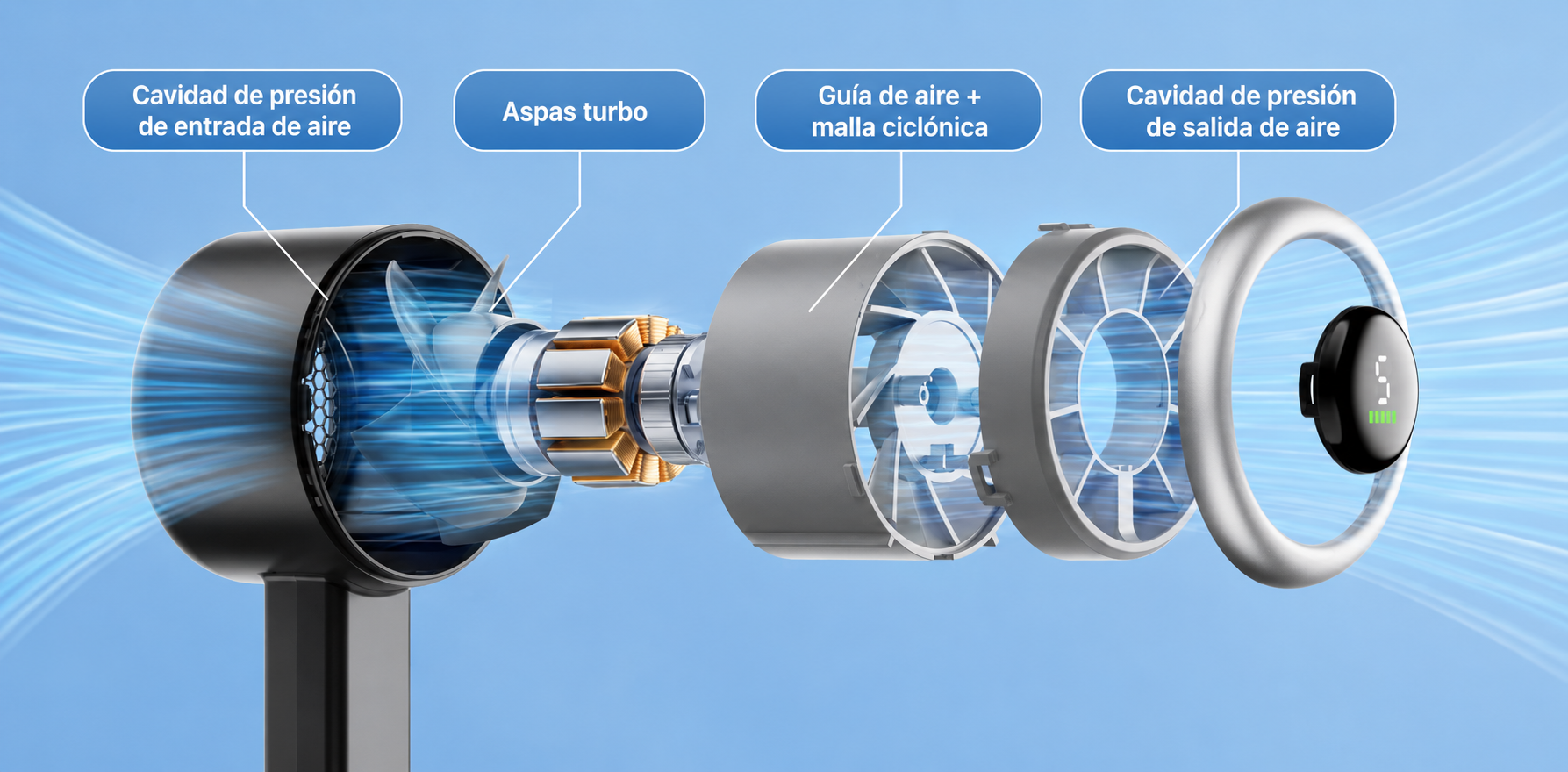 Imagen